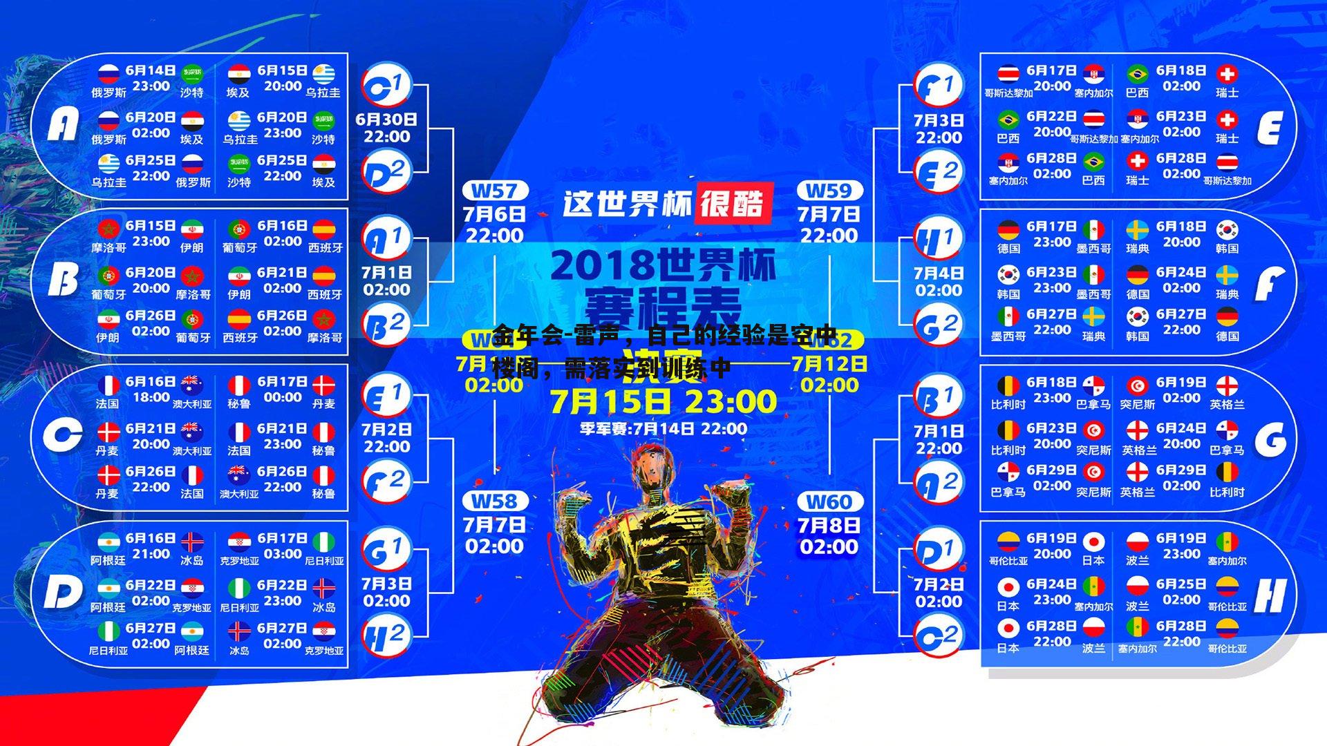 雷声，自己的经验是空中楼阁，需落实到训练中